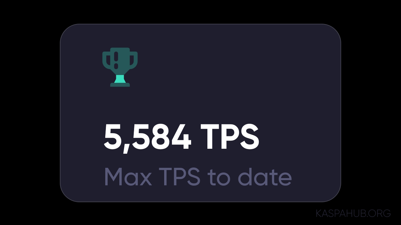 max tps